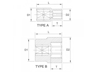Головка торцевая 12гр. 3/4" 27мм