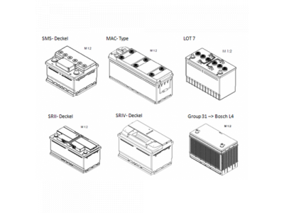 Аккумулятор BOSCH S3 - 12 Volt, 56Ah 480A 242x175x190 от BOSCH Аккумулятор BOSCH S3 - 12 Volt, 56Ah 480A 242x175x190